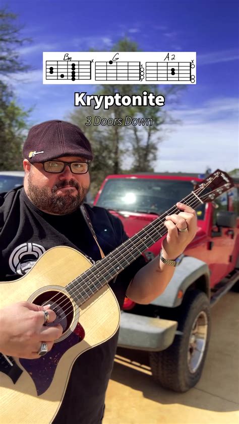 Image result for Kryptonite Guitar Tutorial
