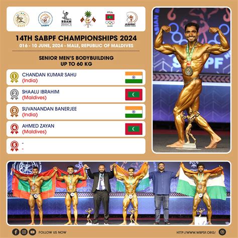 World Bodybuilding and Physique Sports Federation