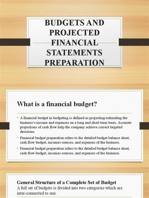 Image result for Projected Financial Statements