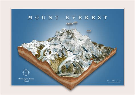 Mount Everest 3D Map – Download, 3D Print & Explore the Himalayas