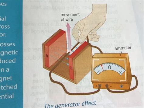 Generator Effect Explained 的图像结果