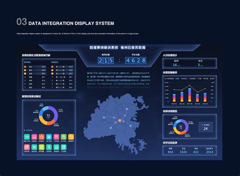 Data Web Background 的图像结果