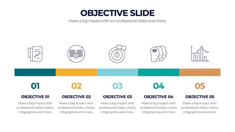 Image result for Presentation Objectives Examples