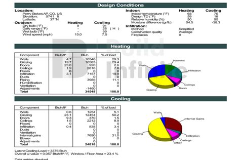 Fire Protection Drawings 的图像结果