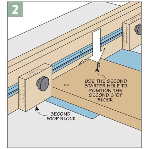 Image result for Setting the Router Depth On a Router Table