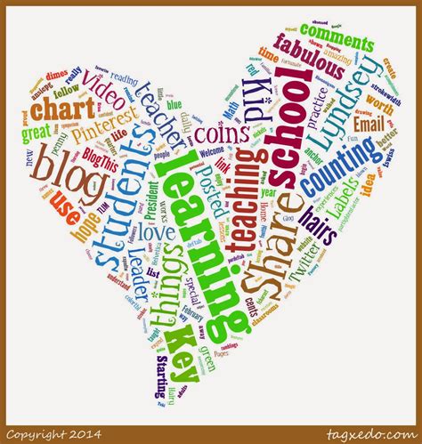 Image result for Tagxedo Tutorial