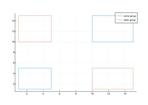 Image result for Preparing Input Data