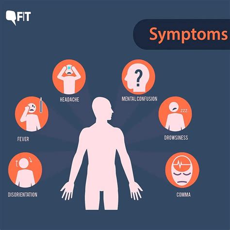 5th Nipah Case Confirmed in Kerala: What Are the Symptoms? How to Prevent it?