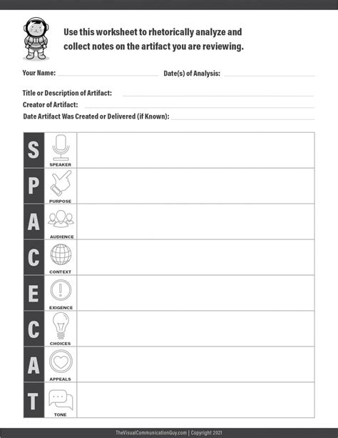 SPACECAT Method of Rhetorical Analysis: Description and Worksheet – The ...