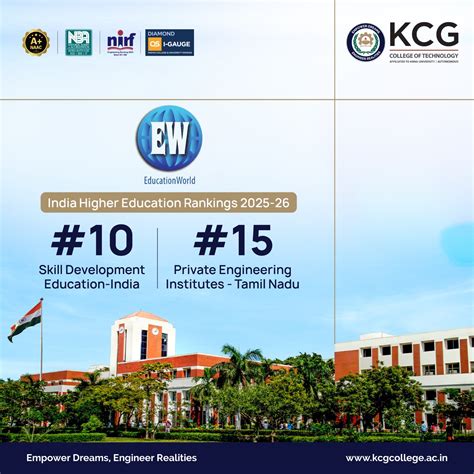 Online Application Form