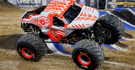 ThunderROARus | Trucks and Drivers | Monster Jam®