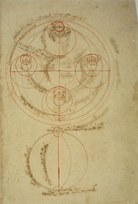 Image result for Greek Science