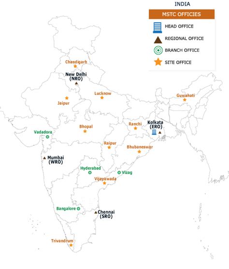 Offices | MSTC Limited