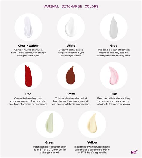 Yellow Orange Discharge Tie Dye Fireworks For The Fourth Of July