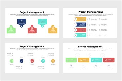 Image result for Project Manager Role Infographic