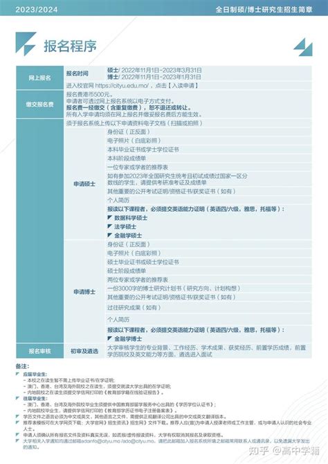 澳门城市大学硕士博士最新招生简章 - 知乎