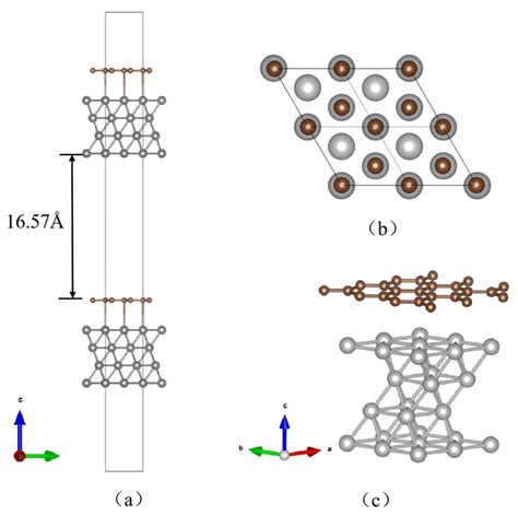 Suppression of Secondary Electron Emission from Nickel Surface by ...