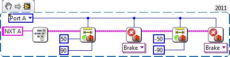 NXT Line Follower Coding LabVIEW 的图像结果