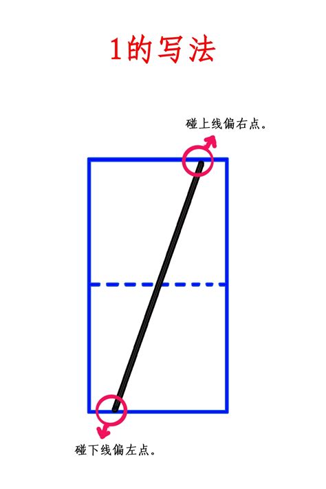 5数字简笔画 5数字简笔画小动物图片 | 抖兔教育