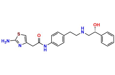 Mirabegron | 223673-61-8