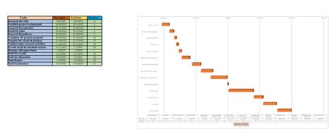Image result for Excel Module Exam