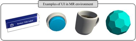 An Adaptive UI Based on User-Satisfaction Prediction in Mixed Reality