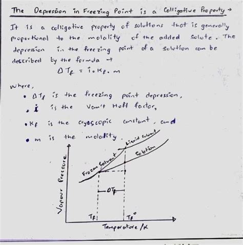 Prove that depression in freezing point is a colligative property ...