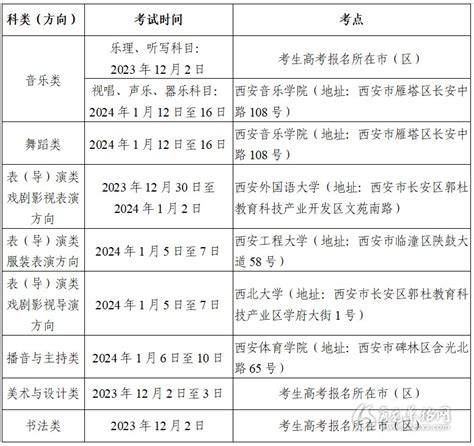 陕西省咸阳市2023年高考模拟检测一（咸阳一模） 化学试题及答案-教习网|试卷下载