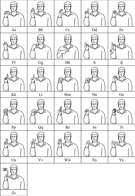 Image result for ASL Message