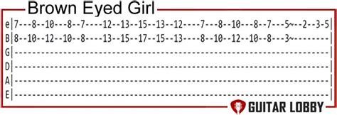 Image result for GL Coding Distribution