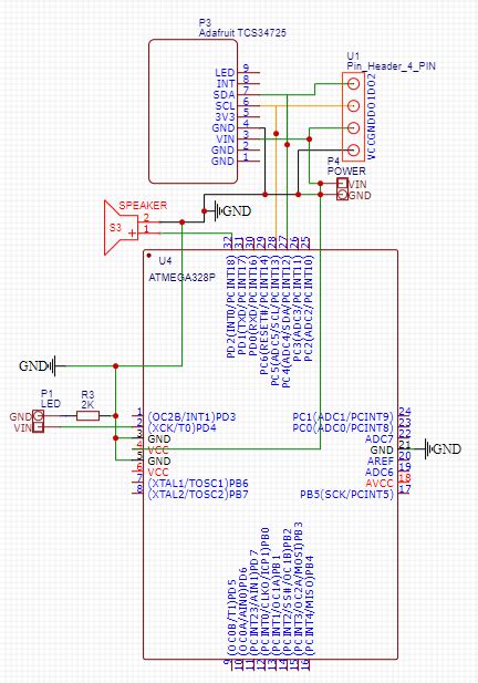 Image result for PCB Microcontroller