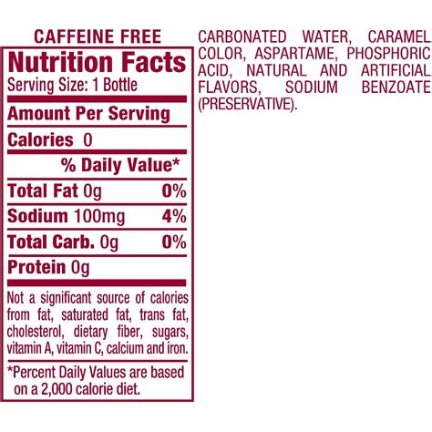 Dr Pepper Nutrition Label
