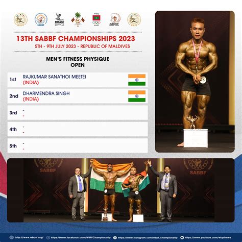 World Bodybuilding and Physique Sports Federation