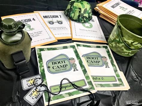 Boot Camp Transformation 的图像结果