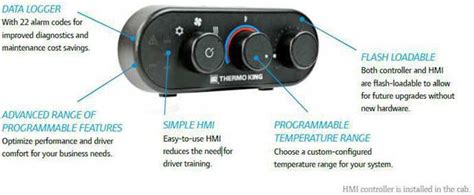 Image result for Hook Computer to TriPac Evolution