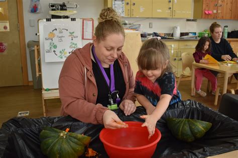 Current Job Openings – Head Start of Yamhill County