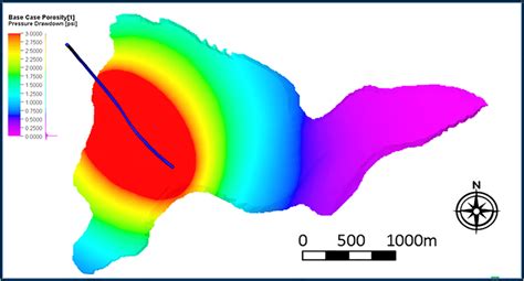 Image result for Intersect Simulation Model