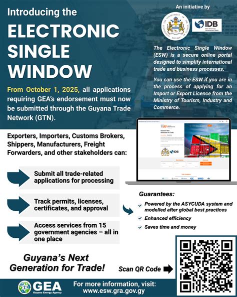 Guyana unveils new Electronic Single Window (ESW) – Guyana Energy Agency