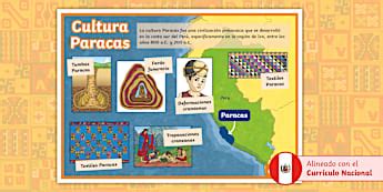 Fichas de la cultura Paracas para niños - Twinkl Perú