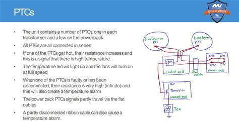 Image result for Multiplus II Internal Relay