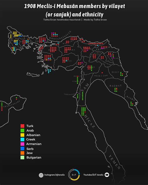 Djt Analiz | Members of the Ottoman Parliament after the 1908 elections by vilayets and ethnic ...