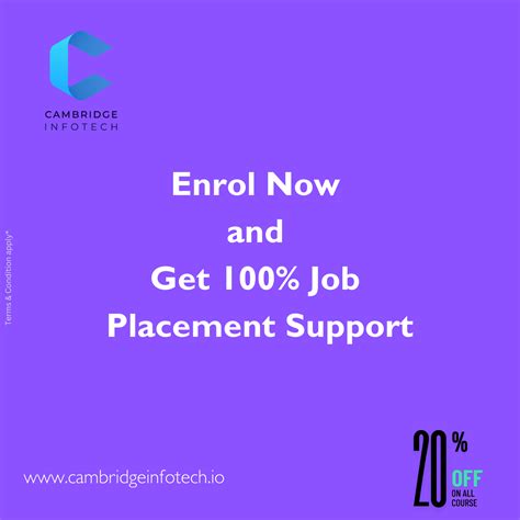 Image result for Full-Stack Java Developer Course Banner