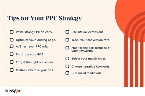 Image result for How to Use PPC Properly