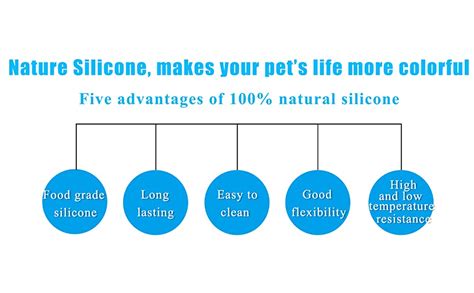 Buy KARP Dog Lick Pad for Easy and Funny Bath-Lick Lick Pad Dog Washing ...