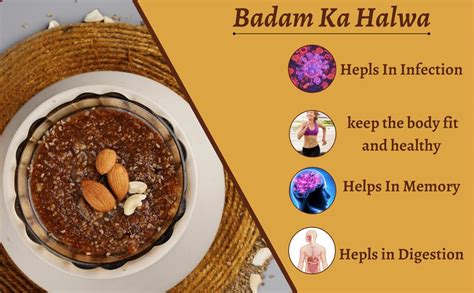 Maa Mitahara Homemade Tasty Post Delivery Badam Kaa Halwa | Vegan and ...