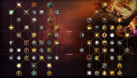 WoW, guide du Paladin Protection Tank MM+ sur Dragonflight