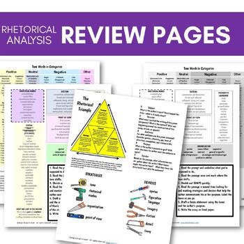 Image result for AP Language Test Format