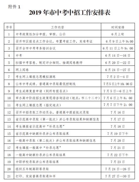 2022年度安徽省16城人均收入排名：马鞍山居首位，合肥和芜湖其次_腾讯新闻