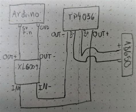 Image result for Arduino for Spring Powered Design