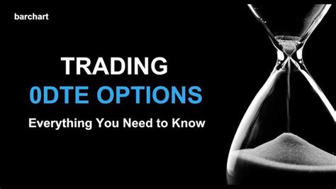 Understanding 0DTE Options on Etrade: Everything You Need to Know